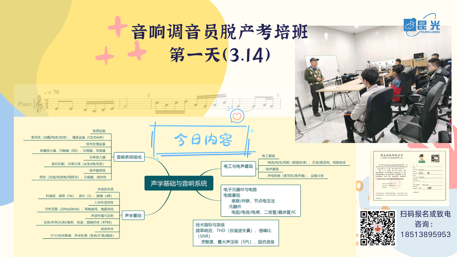 2025年音響調(diào)音員脫產(chǎn)班第一天-音響師,錄音師,音響培訓(xùn),音響學(xué)校,錄音培訓(xùn),調(diào)音培訓(xùn),錄音學(xué)校,調(diào)音師